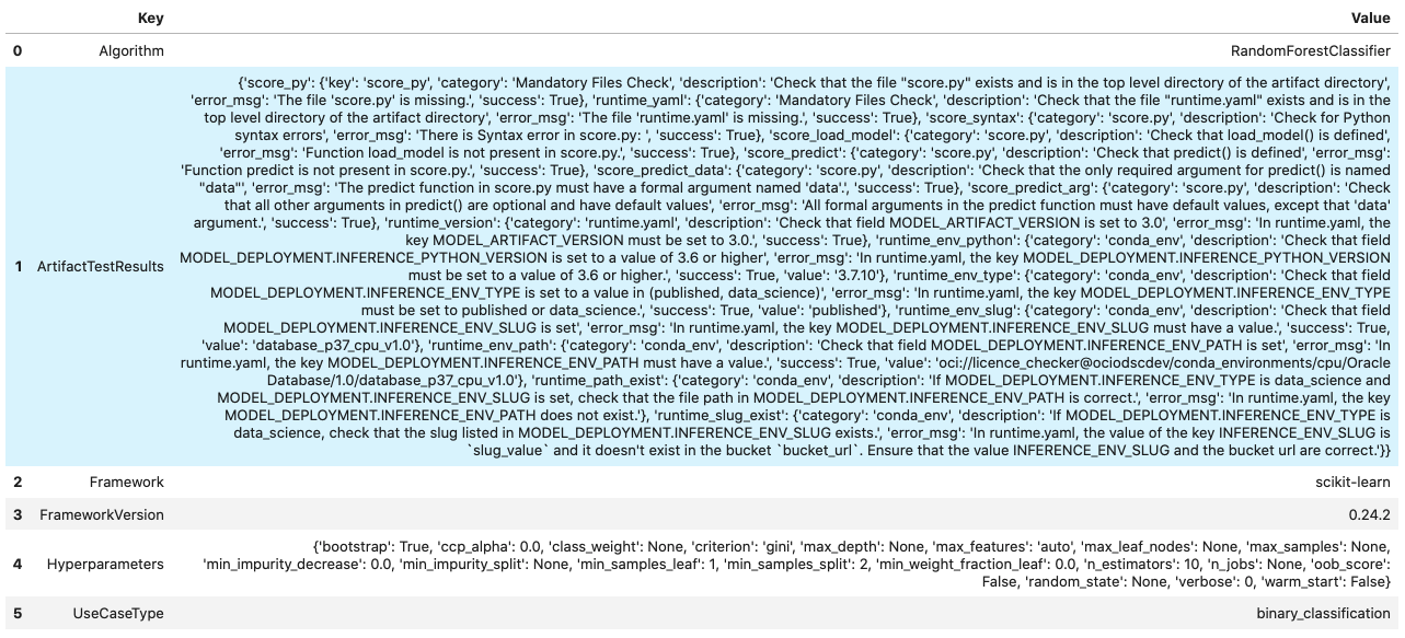 ../../_images/metadata_taxonomy.png