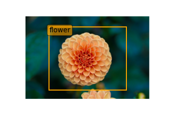 ../../_images/bounding_box.png