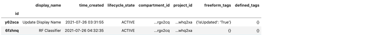 ../../_images/sorted_model.png