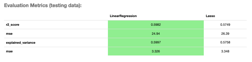../../../_images/regression_eval_metrics1.png