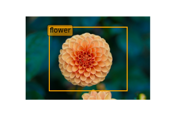 ../../_images/bounding_box.png