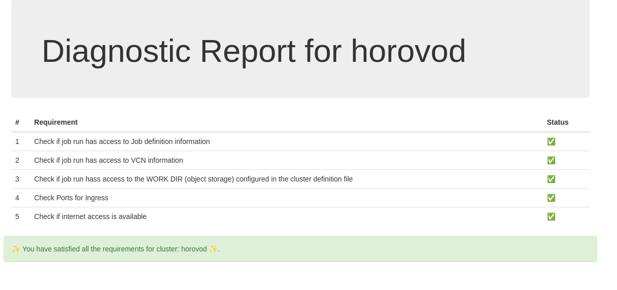 ../../../../_images/horovod.png