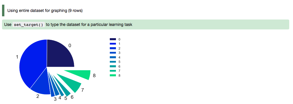 ../../_images/piechart.png