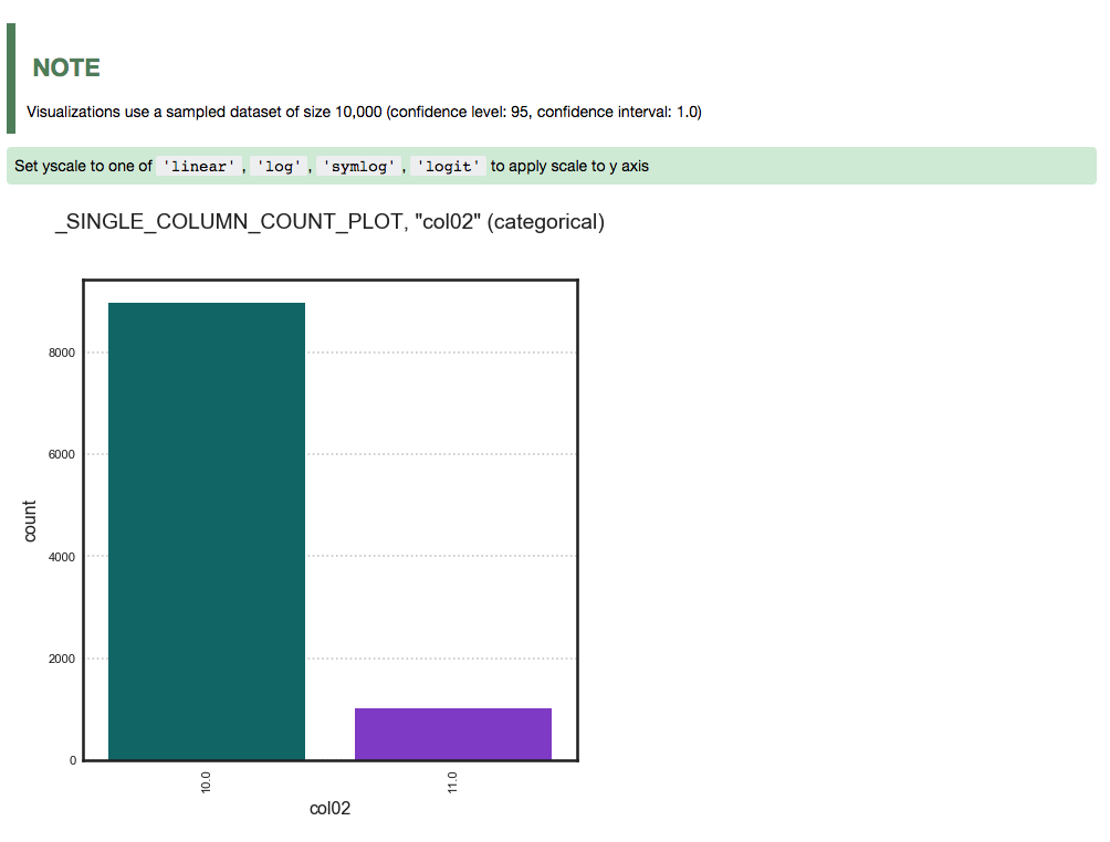 ../../_images/single_column_count_plot.png