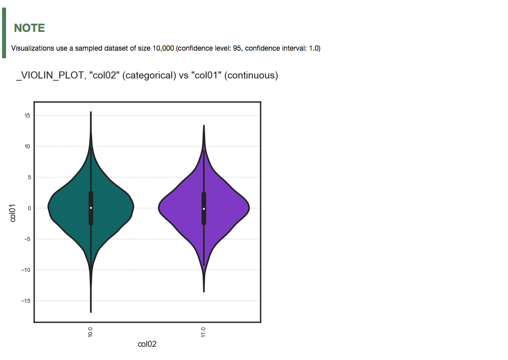 ../../_images/violin_plot.png